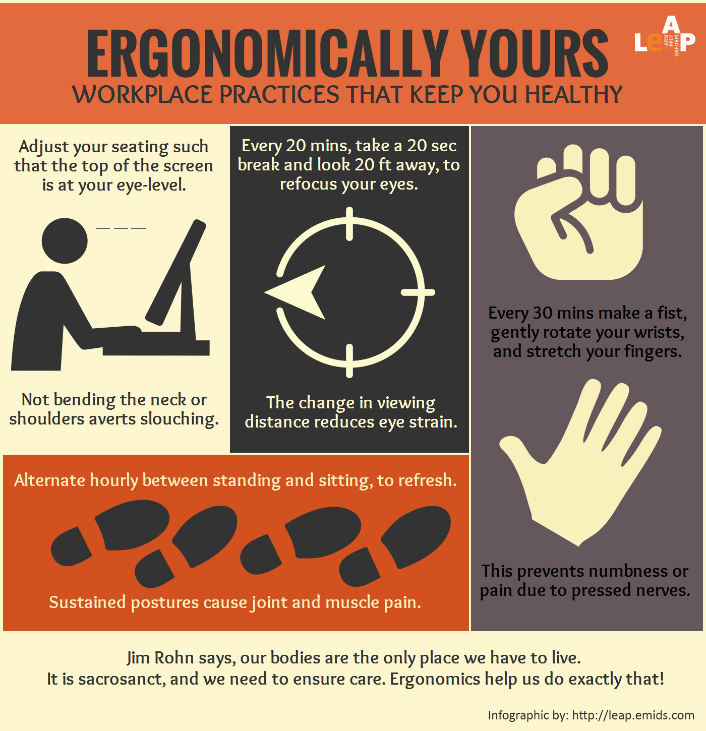 Ergonomically-yours